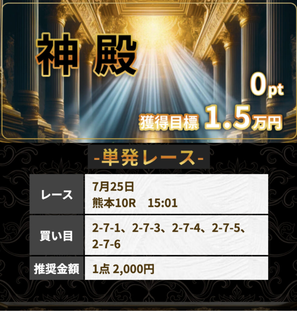 競輪予想サイト競輪リッチの商品ページ