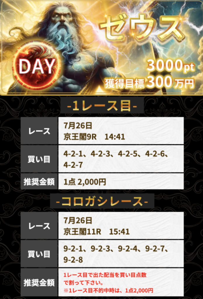 競輪予想サイト競輪リッチの商品ページ