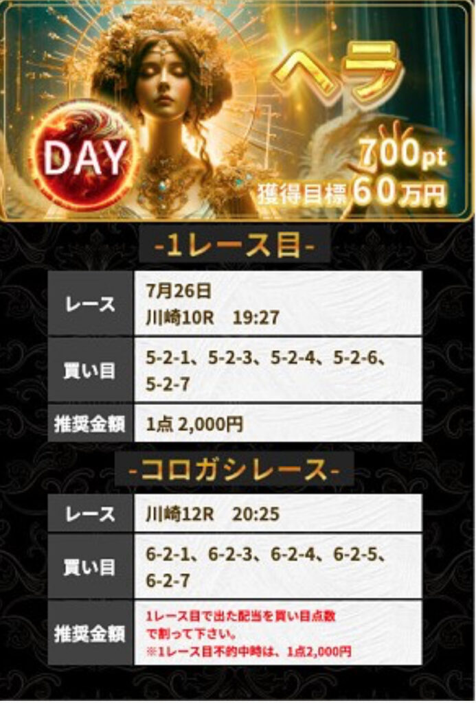 競輪予想サイト競輪リッチの商品ページ