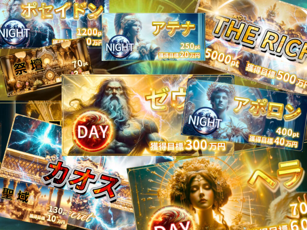 競輪予想サイト競輪リッチの商品を不規則に配置した画像