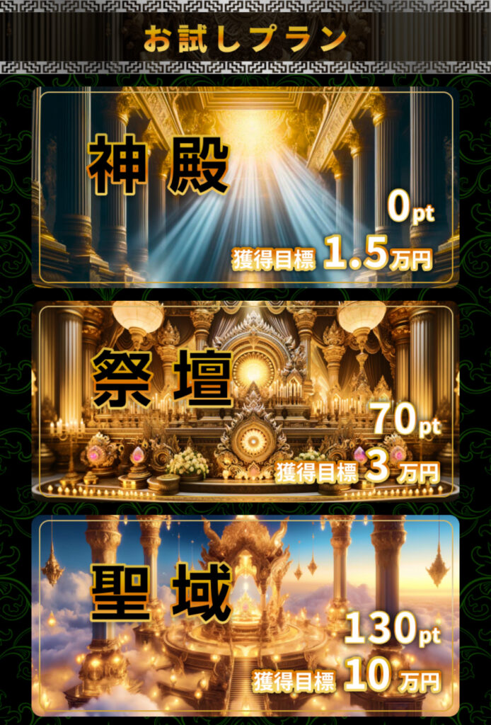 競輪予想サイト競輪リッチの商品ページ