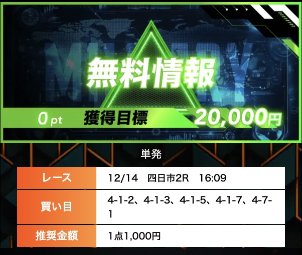 Screenshot - 競輪の案内係