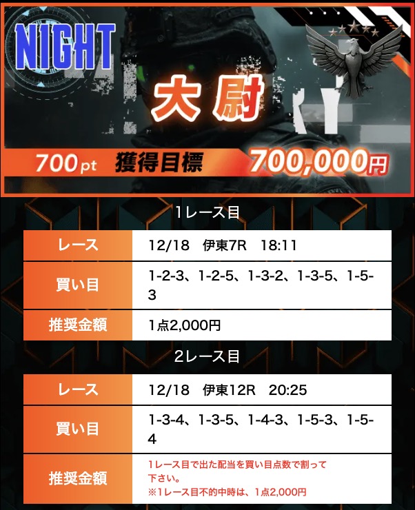 Screenshot - 競輪の案内係