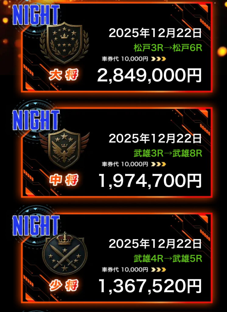 IMG_2727 - 競輪の案内係