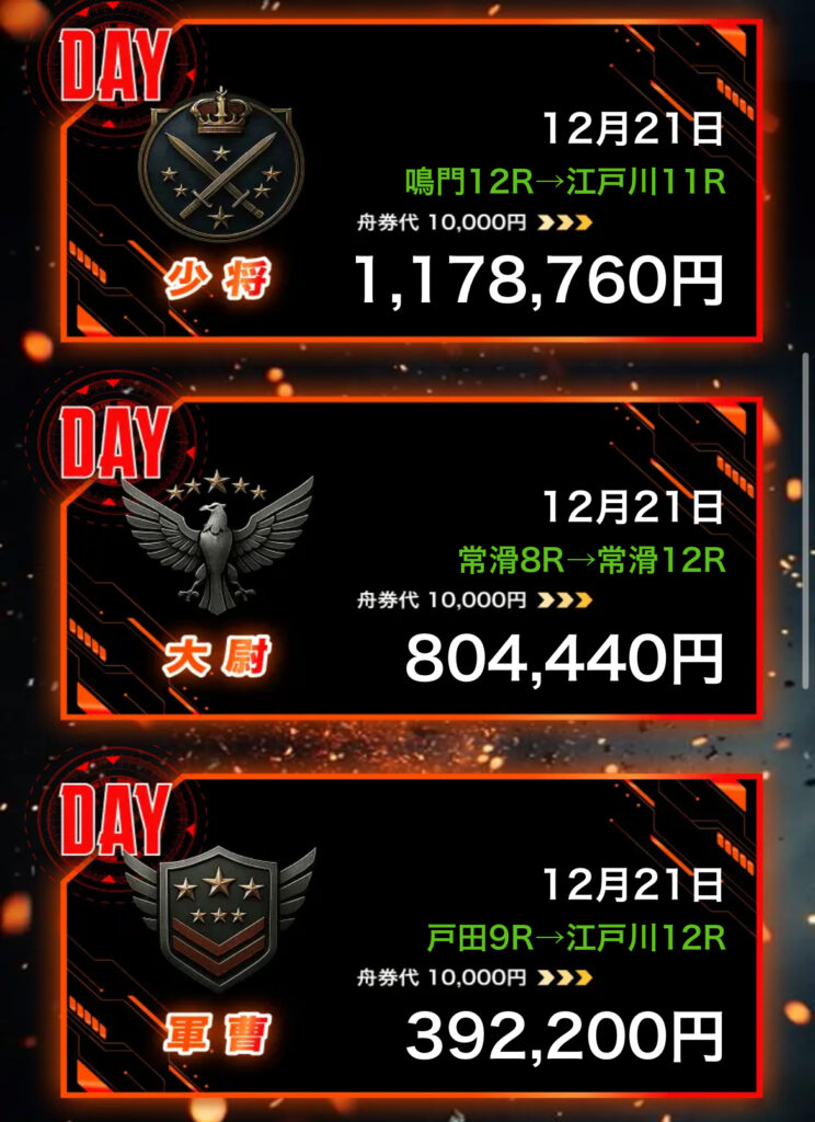 IMG_2728 - 競輪の案内係