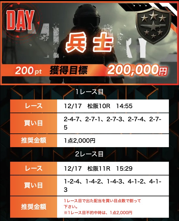 Screenshot - 競輪の案内係